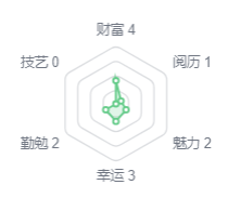 422c430a-a45f-42ed-a2d7-21968c705406